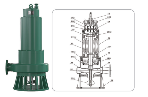 外裝式攪拌(ban)泵